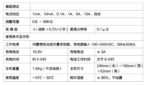 直流電阻測試儀技術指標