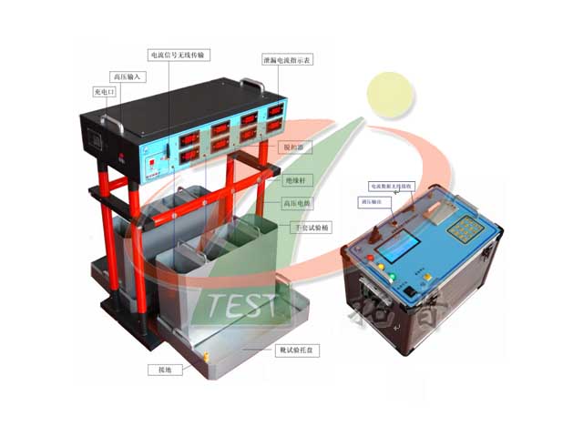 全自動電力安全工器具測試系統