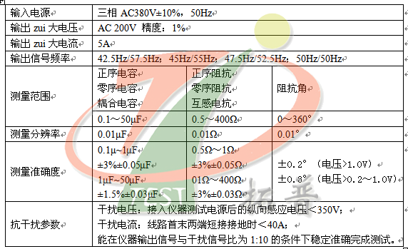 技術參數