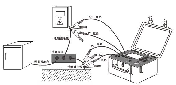 TP330等電位測試儀