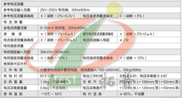 LX2102手持式氧化鋅避雷器綜合測試儀